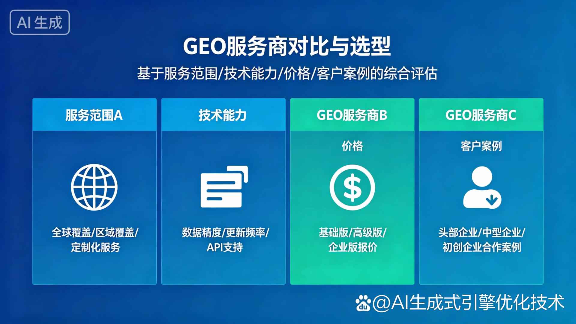 小店区GEO优化服务商该如何选择？聊聊生成式引擎优化行业现状
